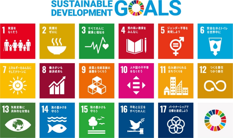 SDGsポスターイメージ